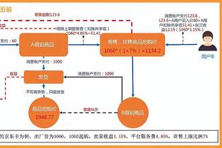 必威体育排名截图3